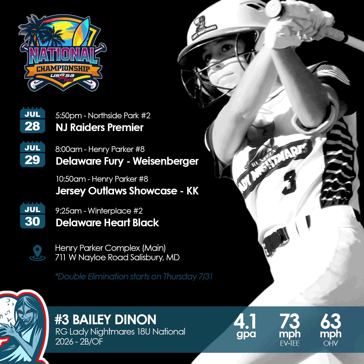 In Maryland this week for the <a href="/USSSAFastpitch/">USSSA Fastpitch</a> East National Championships. We will be in the 18U Open bracket. My <a href="/NightmaresRG/">RG Lady Nightmares</a> schedule is below:

<a href="/Sports_Recruits/">SportsRecruits</a>
sportsrecruits.com/athlete/bailey…

<a href="/SoftballFactory/">Softball Factory</a>
members.softballfactory.com/player/bailey/…

<a href="/SoftballDown/">Down South Softball</a> <a href="/CoastRecruits/">Coast 2 Coast Recruits</a> <a href="/EastCoastFP/">East Coast Fastpitch Softball</a>