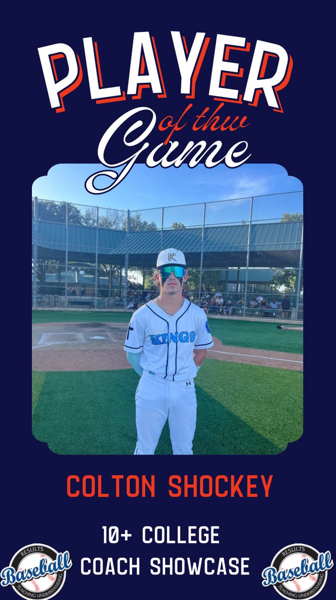 Results Baseball Tournaments (@rb_tournaments) on Twitter photo RBTournaments.com
10+ College Coach Showcase Tournament‼️
NTX Hooks
🆚
Kings
PoG🏆:
🥇Jaiden Mitchell: 1-2, 2 RBI, 1 BB, 4 IP, 1 R, 2 H, 3Ks
🥇Colton Shockey (<a href="/Bsbislife23/">Colton Shockey</a> ): 5 IP, 8Ks, 3 H RBTournaments.com
10+ College Coach Showcase Tournament‼️
NTX Hooks
🆚
Kings
PoG🏆:
🥇Jaiden Mitchell: 1-2, 2 RBI, 1 BB, 4 IP, 1 R, 2 H, 3Ks
🥇Colton Shockey (<a href="/Bsbislife23/">Colton Shockey</a> ): 5 IP, 8Ks, 3 H