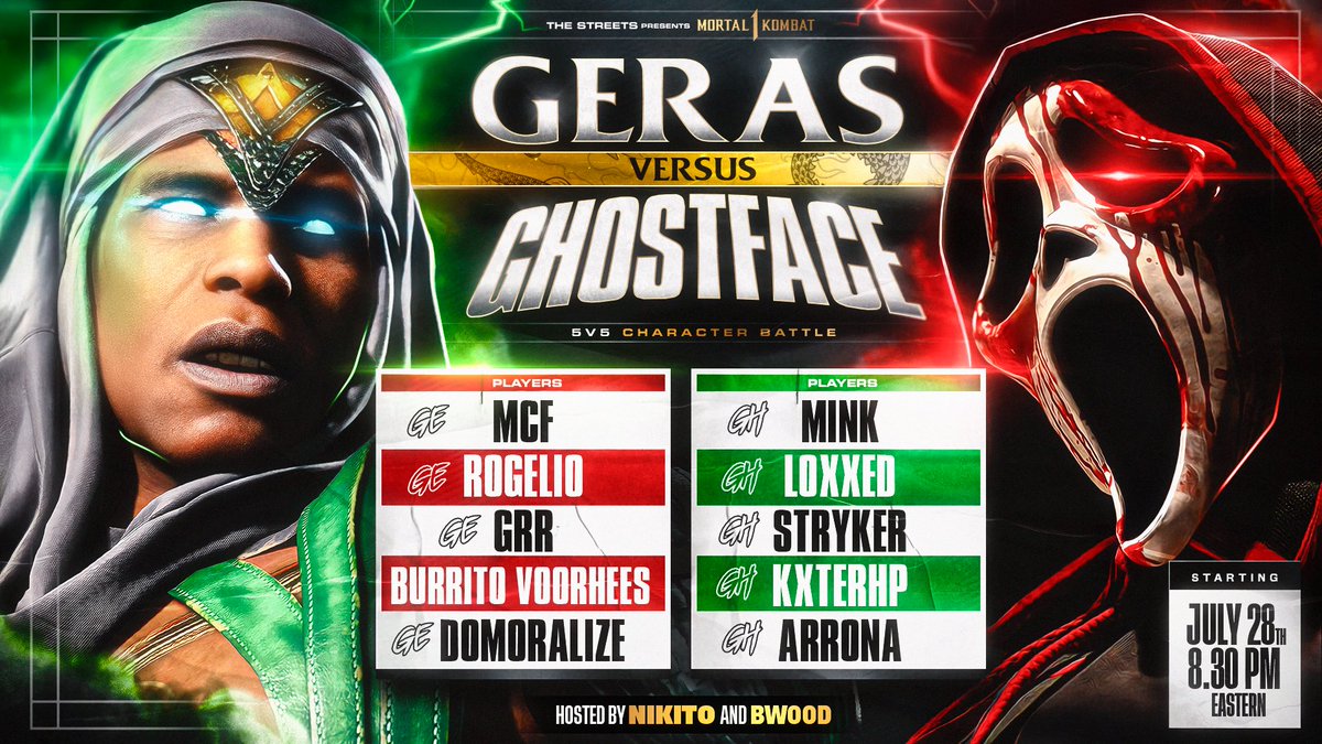 Nikito_TheOne's tweet image. ME AND MY BROTHER @BWoodTTV hosting a stacked 5v5 Character Battle
July 28th
8:30 pm est
TEAM GERAS VS TEAM GHOSTFACE!
🎥 Streamed on: twitch.tv/nikito_theone
Pot will be crowdfunded but come enjoy the vibes!
Who yall think gonna win? Sidebets?
@STierGamingCo
#MortalKombat