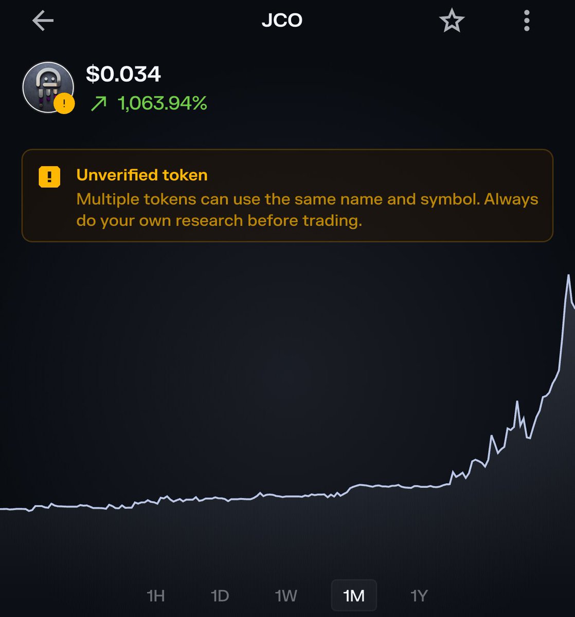 CarlosOMFG's tweet image. Why do you like $JCO?