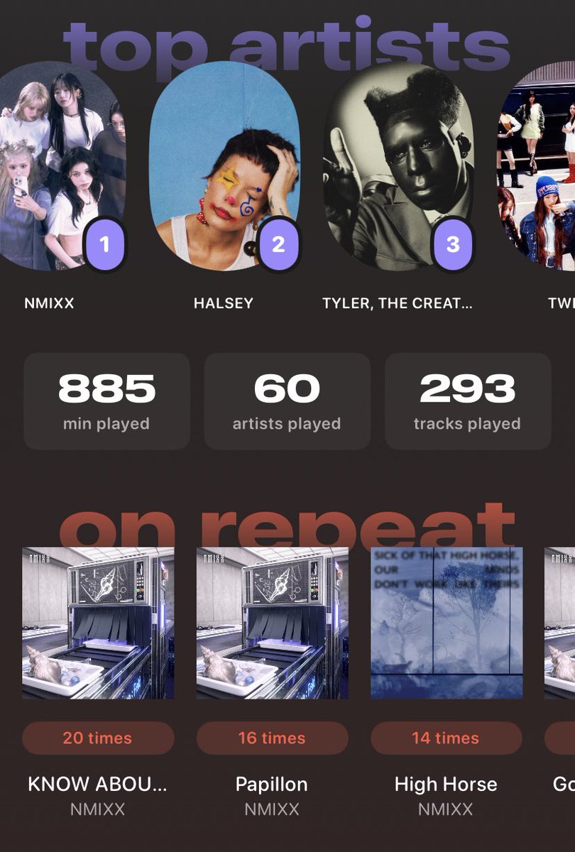 imartemix's tweet image. anyways this weeks recap