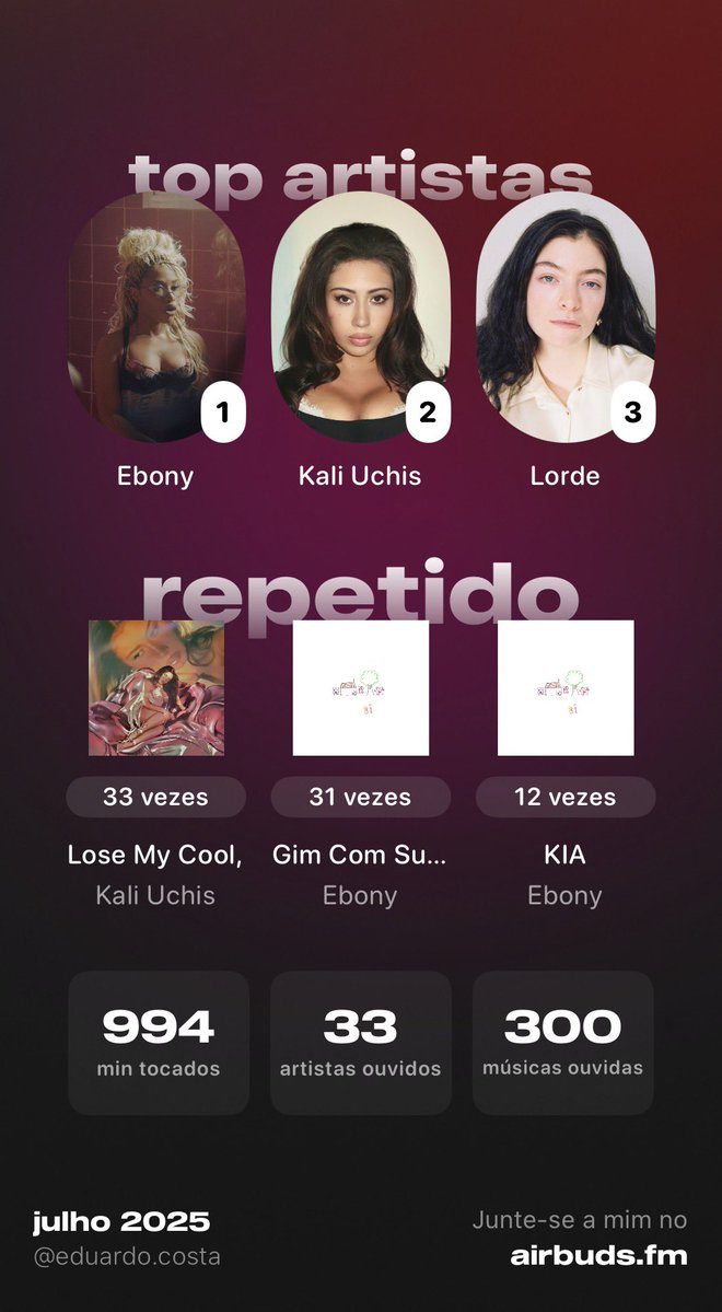 obviousdu's tweet image. ariana, depois que tu terminar tu limpa os vidros e o fogão