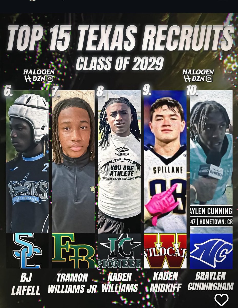 Blessed to be ranked #8 in Texas,
Not satisfied got more to prove 
#AGTG 
<a href="/ICHSBOOSTER/">Iowa Colony HS Athletic Booster Club 🏈🏐📣🏀⚾️⚽️</a> 
<a href="/ICHS_Sports/">Iowa Colony High School Athletics</a> 
<a href="/IC_PioneersFB/">Iowa Colony Football</a> 
<a href="/coachrgarza/">Ray Garza</a> 
<a href="/DubG18/">Will Gulley</a> 
<a href="/CoachDre38/">DRE’ D. FUSILIER</a> 
<a href="/PrepRedzoneTX/">Prep Redzone Texas</a>