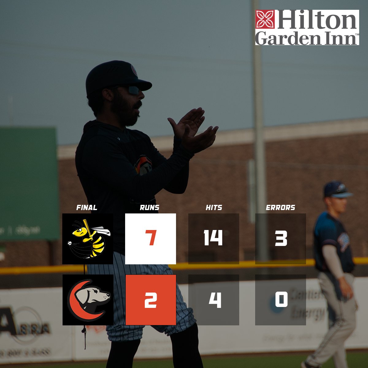 MankatoMoonDogs's tweet image. The MoonDogs were swept by the Stingers.

#GoDogs