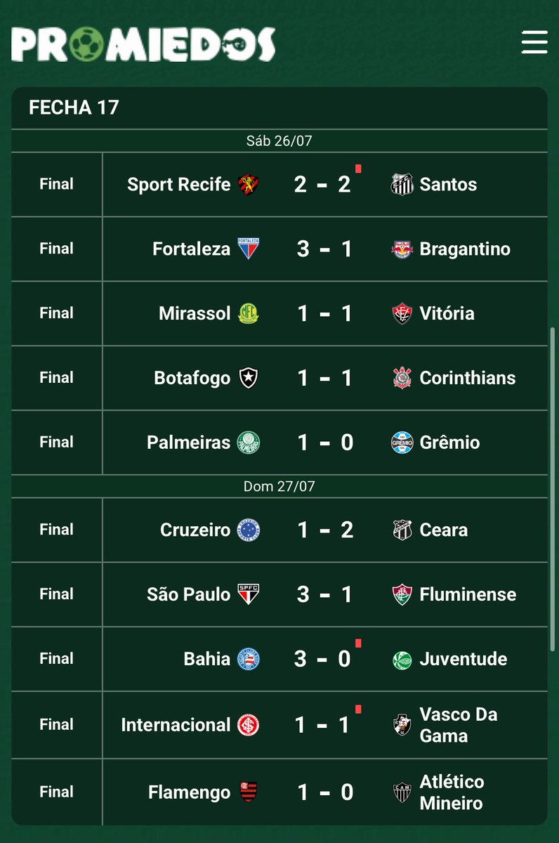 mazito95's tweet image. La diferencia entre una liga de 20 equipos competitiva, y la basura del torneo argentino con 10 equipos del nacional b.