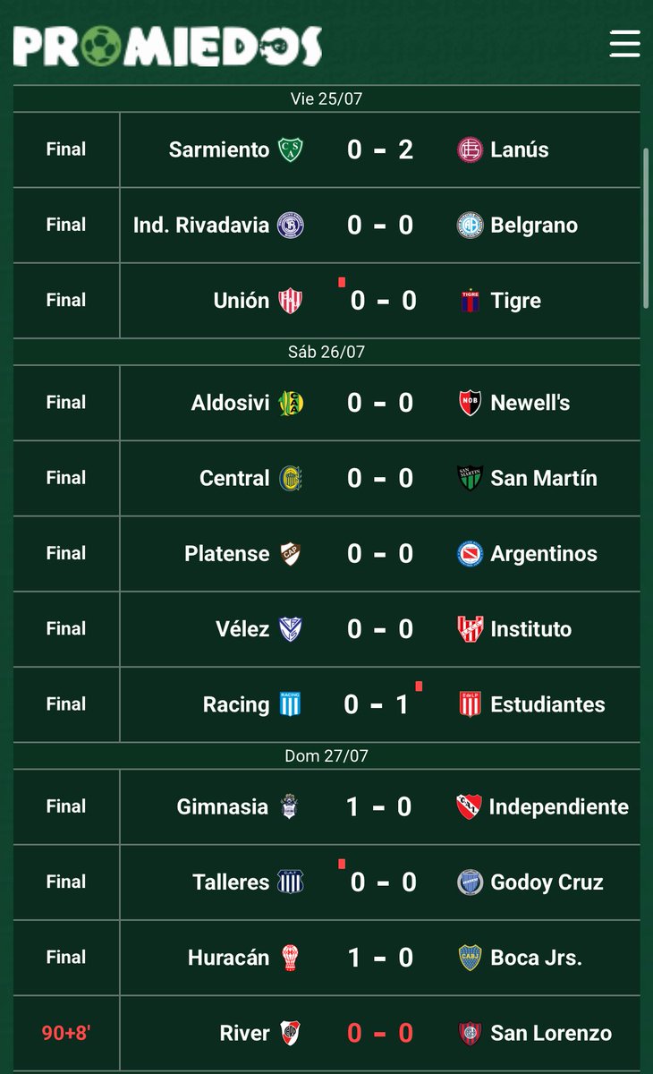 mazito95's tweet image. La diferencia entre una liga de 20 equipos competitiva, y la basura del torneo argentino con 10 equipos del nacional b.