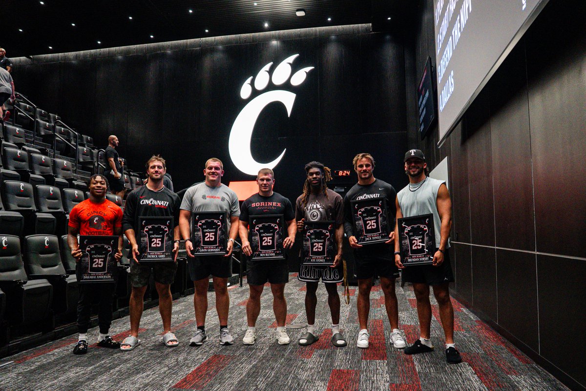 Niko Palazeti (@nikopalazeti) on Twitter photo At the end of our Summer Pre-Season, we celebrate those who truly exemplify what it means to be a Bearcat.
The Iron Bearcat Award recognizes unquestionable Effort, Attitude, Toughness, and Leadership.  
Congratulations to those who are the standard🐾
#Bearcats x #IronStandard💪 At the end of our Summer Pre-Season, we celebrate those who truly exemplify what it means to be a Bearcat.
The Iron Bearcat Award recognizes unquestionable Effort, Attitude, Toughness, and Leadership.  
Congratulations to those who are the standard🐾
#Bearcats x #IronStandard💪