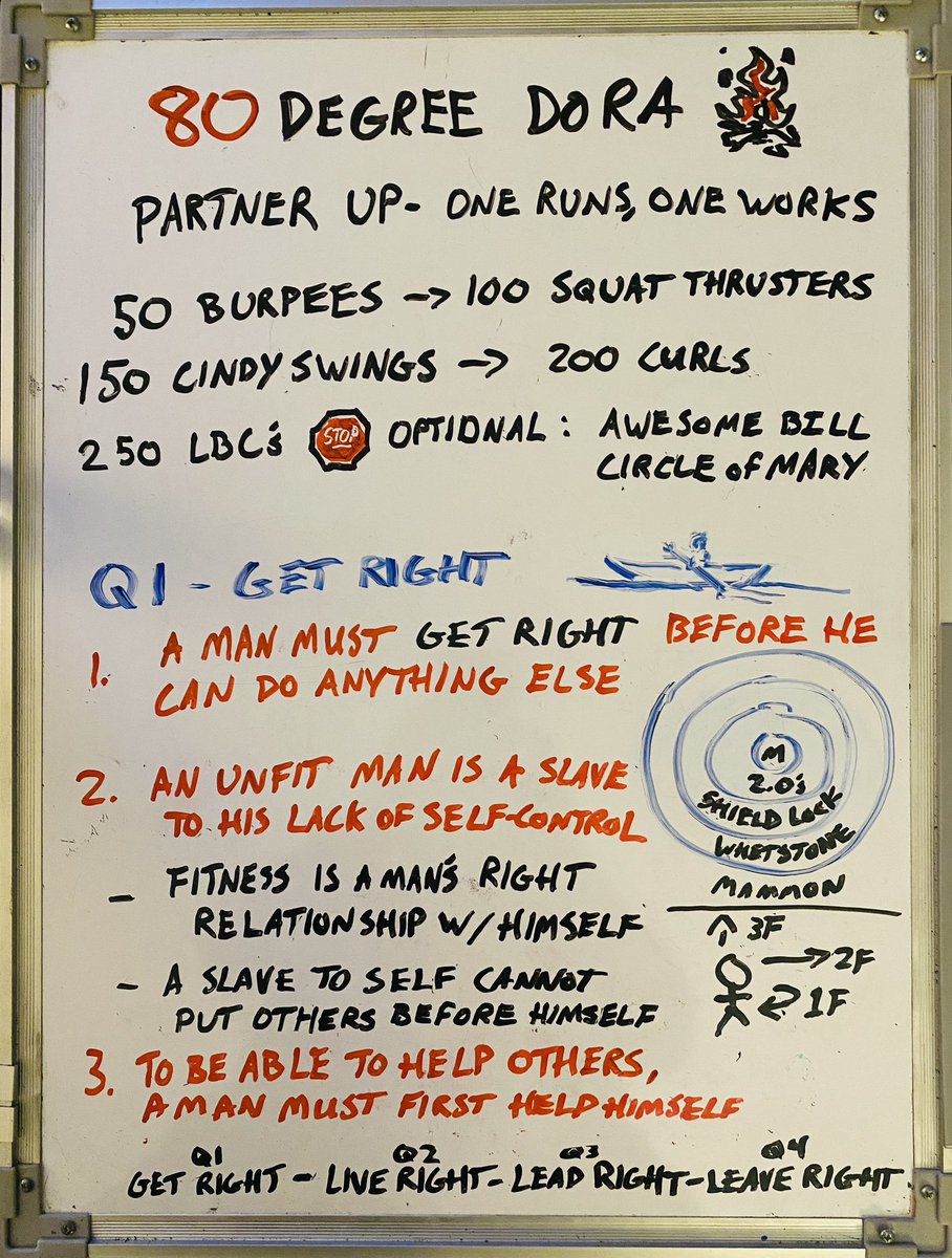 Monday: Q-Source Brief in the COT