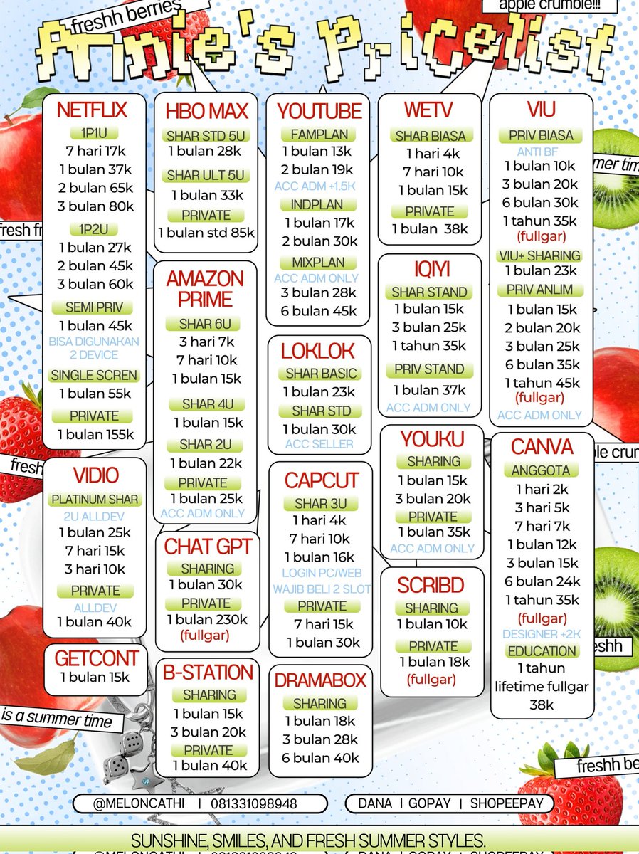 meloncathi's tweet image. 