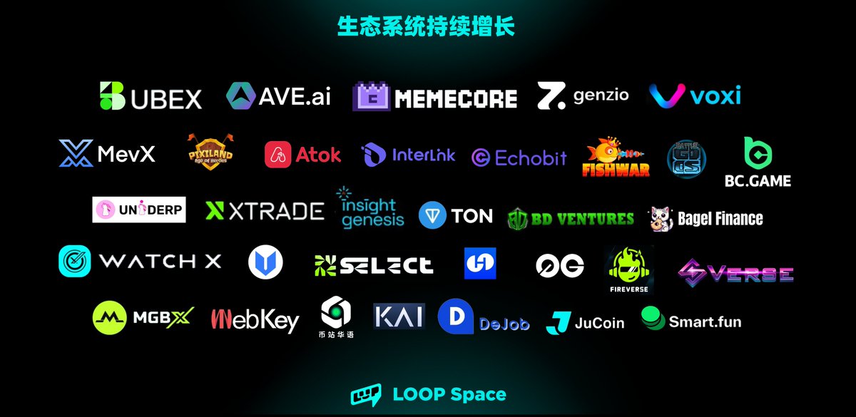 LOOPSPACE_xyz's tweet image. L
L O
L O O
L O O P
L O O P S
L O O P S P
L O O P S P A
L O O P S P A C
L O O P S P A C E