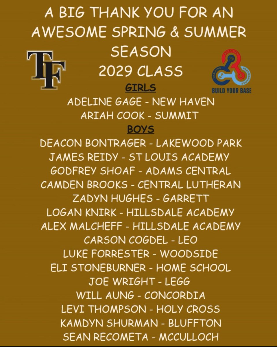 Team Focus Basketball (@team_focusbb) on Twitter photo 