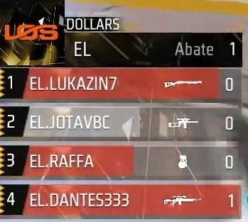 portaldalosgg's tweet image. #GOMSL

🪂 PÓS QUEDA  9

🗺️| Mapa: SOLARA 
🗒| Top: 9
💀| Abates: 1
📊| Pontos: 5

#goDOLLARS