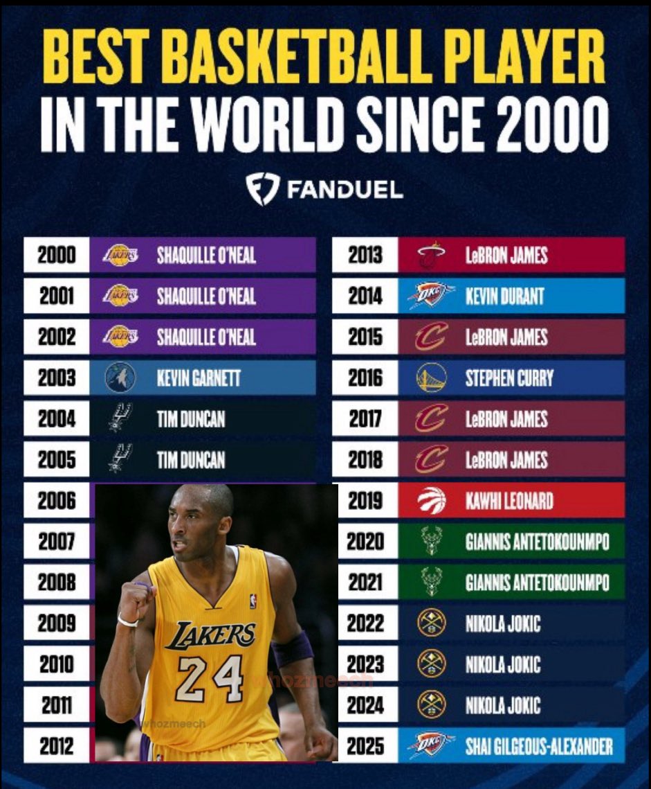 Had to fix it. It was a little off