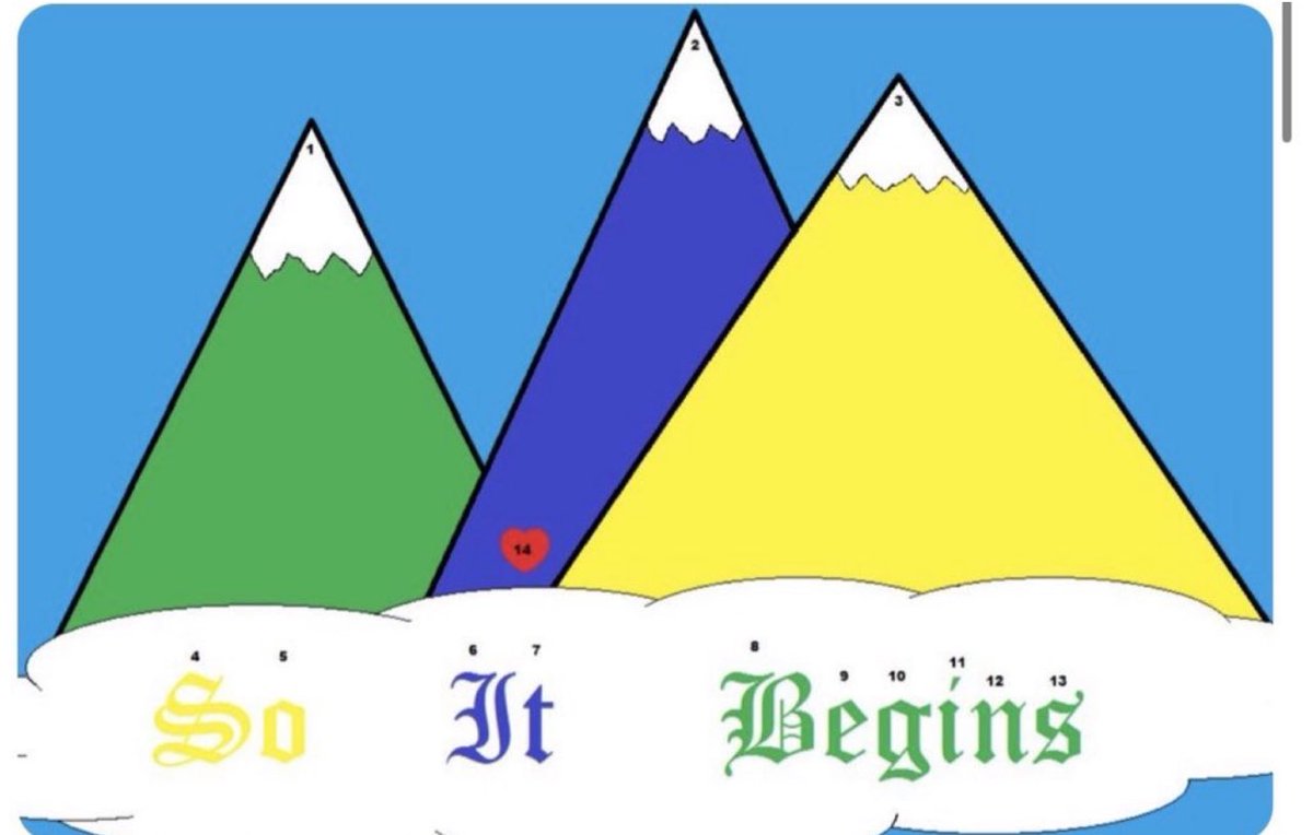 589_985's tweet image. Charts and TA are amazingly cool, fun, and are a lifetime learning experience that never gets old. Honing charting skills is something everyone should aspire to get involved with.
But for XRP, just throw the chart out the window. It is about to become wholly irrelevant.