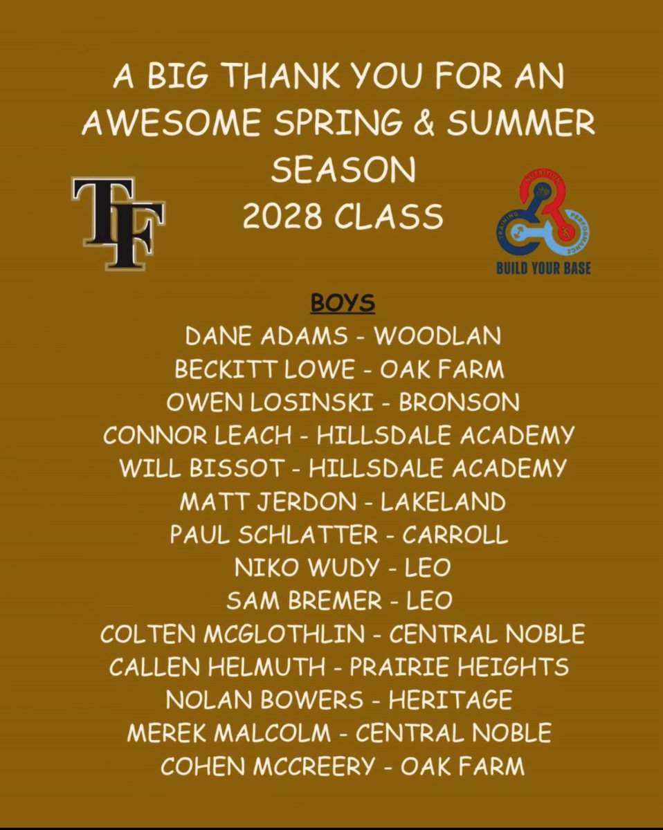Team Focus Basketball (@team_focusbb) on Twitter photo 