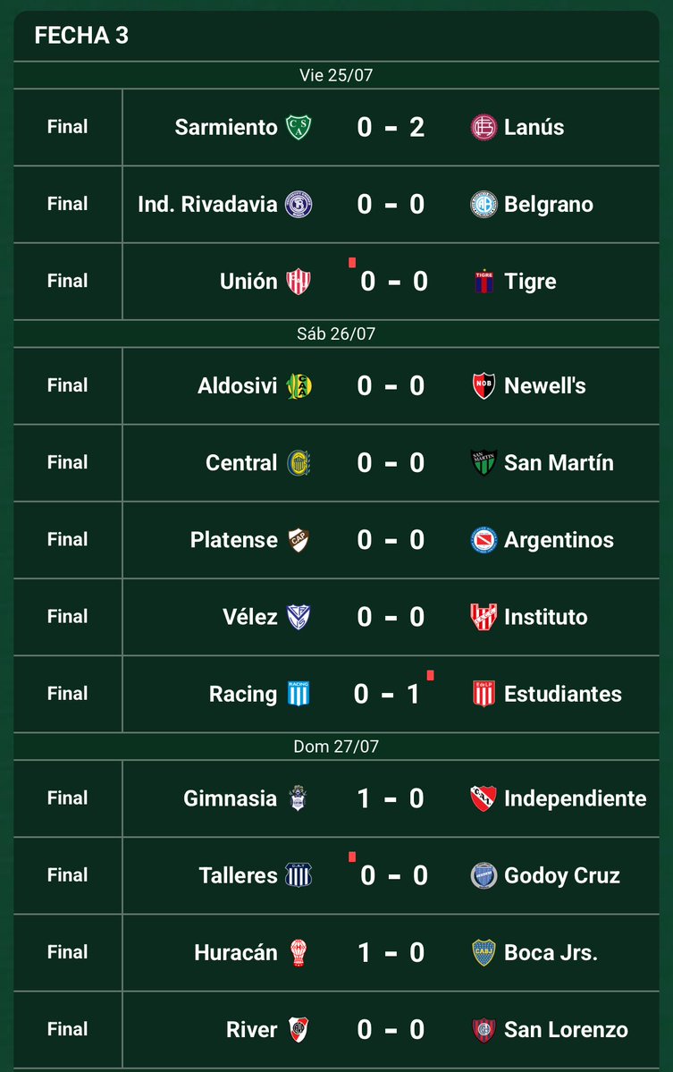 Vessoni's tweet image. Grande rodada do Argentinão...
... narradores perderam a voz de tanto gritar gol.