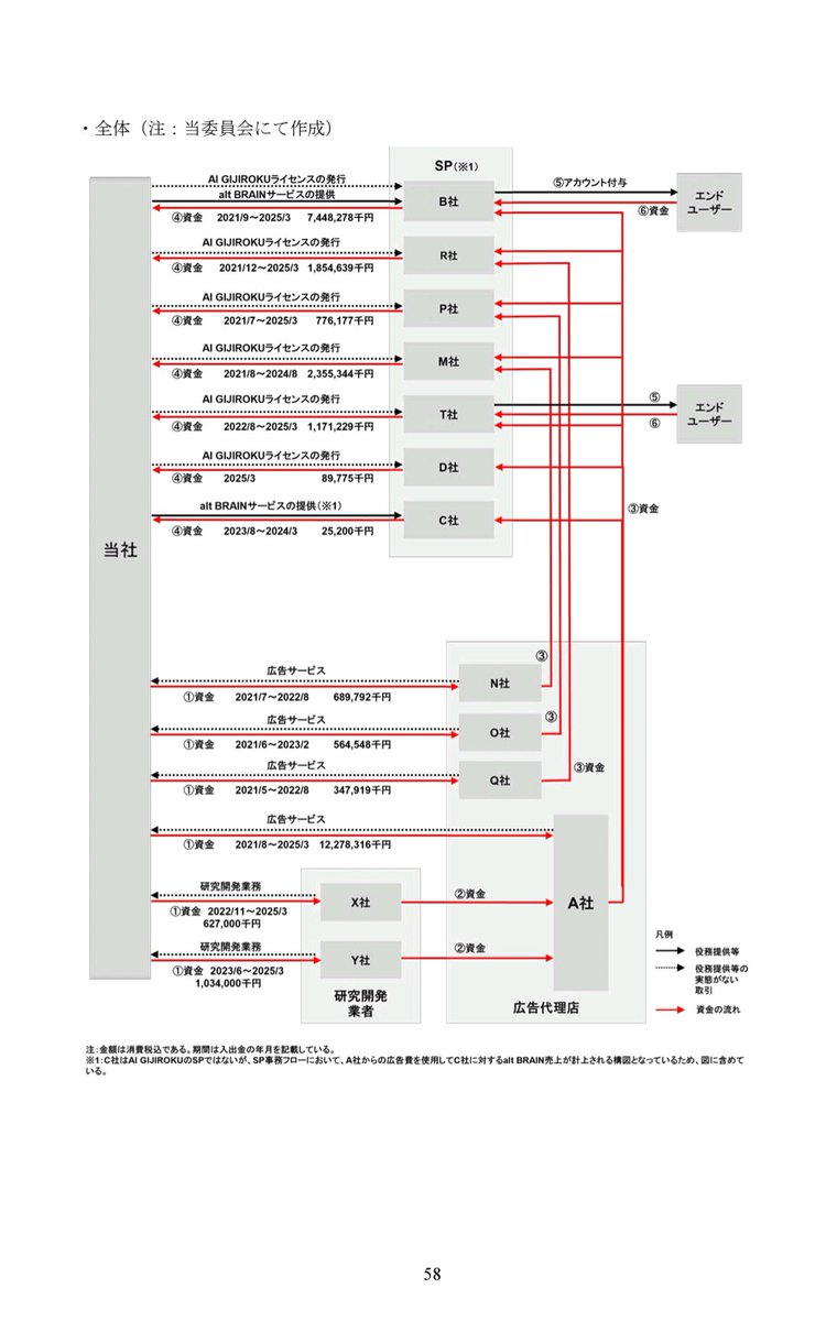 ♥早い物勝ち♥当時物希少♥まとめ売り♥電車の空き缶♥最安値♥即購入OK♥ NWXXIO2P_200x200.jpg
