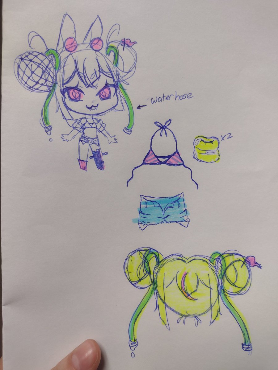 NimdaBunny's tweet image. Messing around with ideas