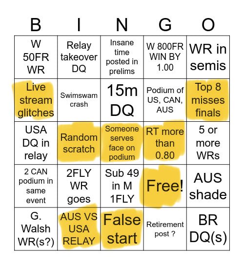 emjsachs's tweet image. Ilya taking the hit of missing finals 😔