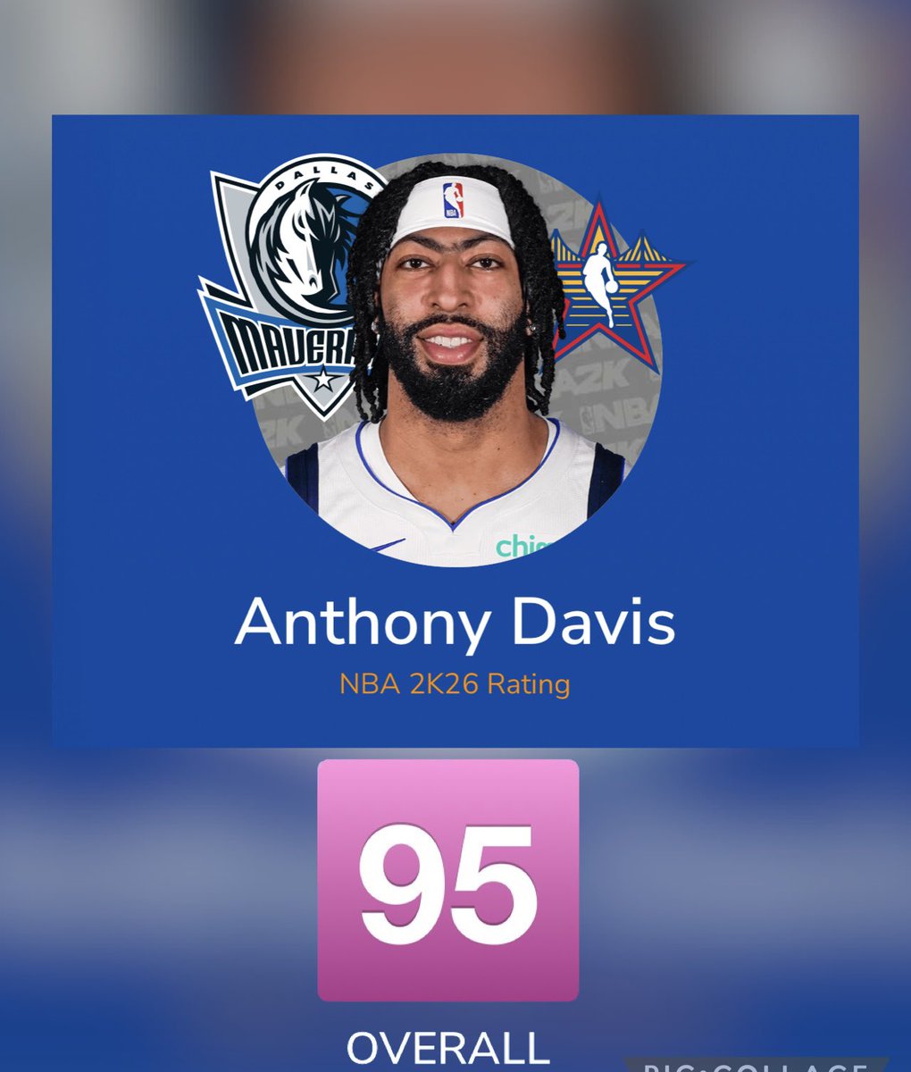 ADHDGoat's tweet image. Dallas Mavericks Superstar Anthony Davis has the sixth best overall rating in 2K26 with 9️⃣5️⃣ tied with Curry and Tatum.
We are always on 🔝🤩