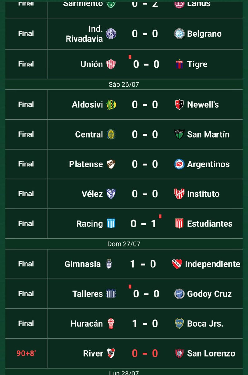 mellibrusa's tweet photo. 5 goles en 12 partidos 
El producto # afa https://t.co/eXSn9EhP1Y