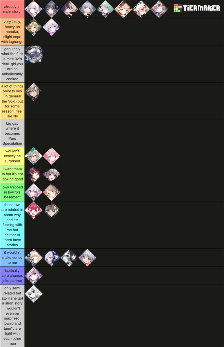 shazikeng's tweet image. whether or not i think arcaea original partners will play a role in main story