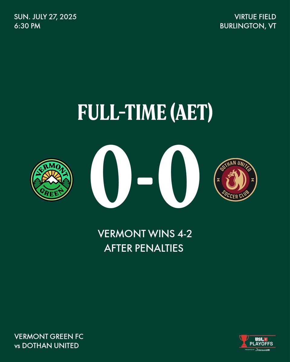 VermontGreenFC's tweet image. WE’RE GOING TO THE FINAL!
ALL HEART FROM THESE VERMONTERS
THANK YOU TO THE BEST FANS IN THE COUNTRY. ONE MORE TO GO!