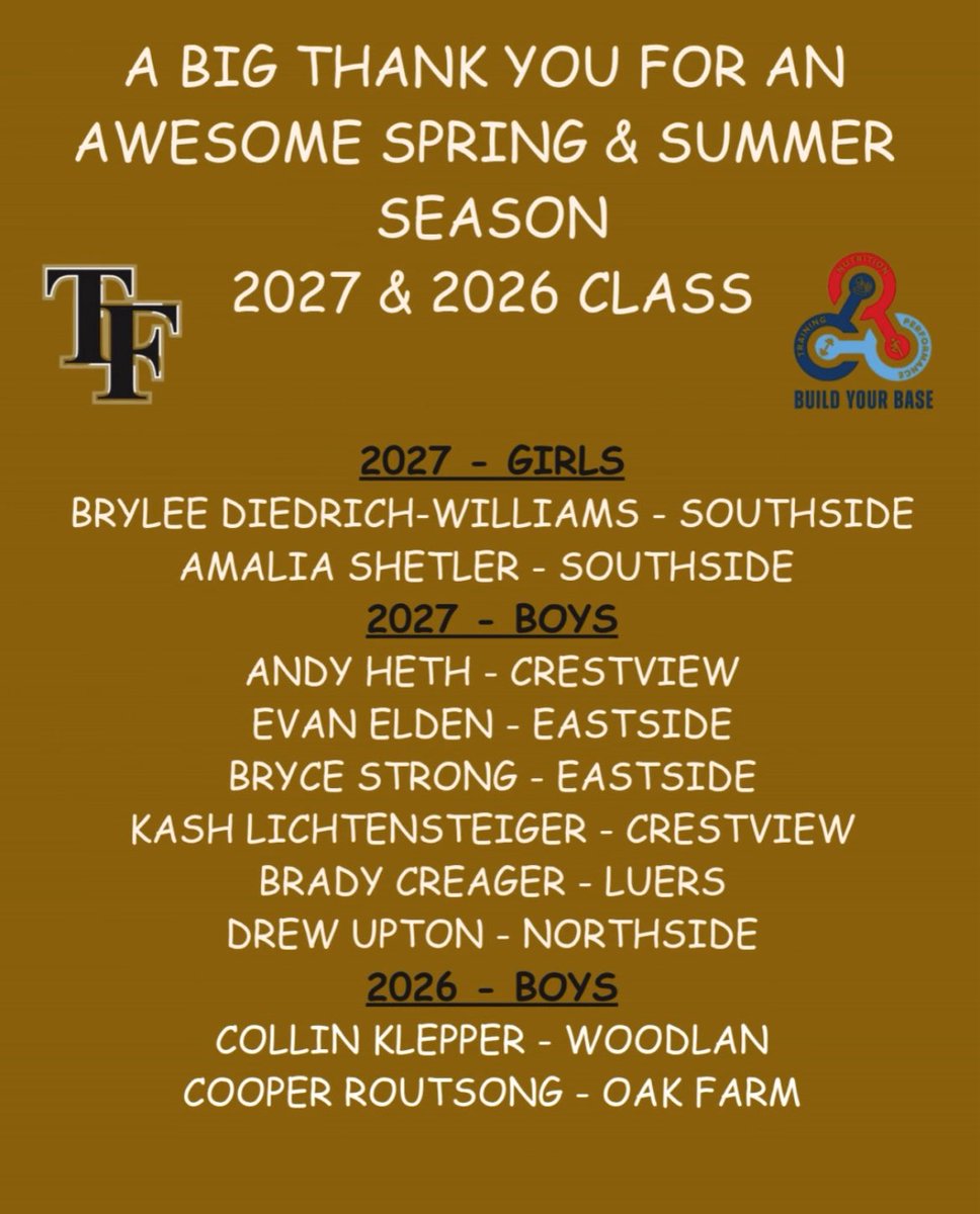 Team Focus Basketball (@team_focusbb) on Twitter photo 