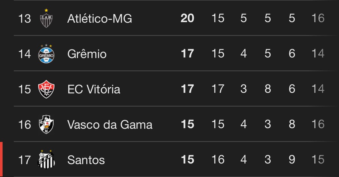 sazeiroofc's tweet image. a zoeira dos atleticanos durou menos tempo que eu para gozar
TEM BASE (5 PTS DO Z4)