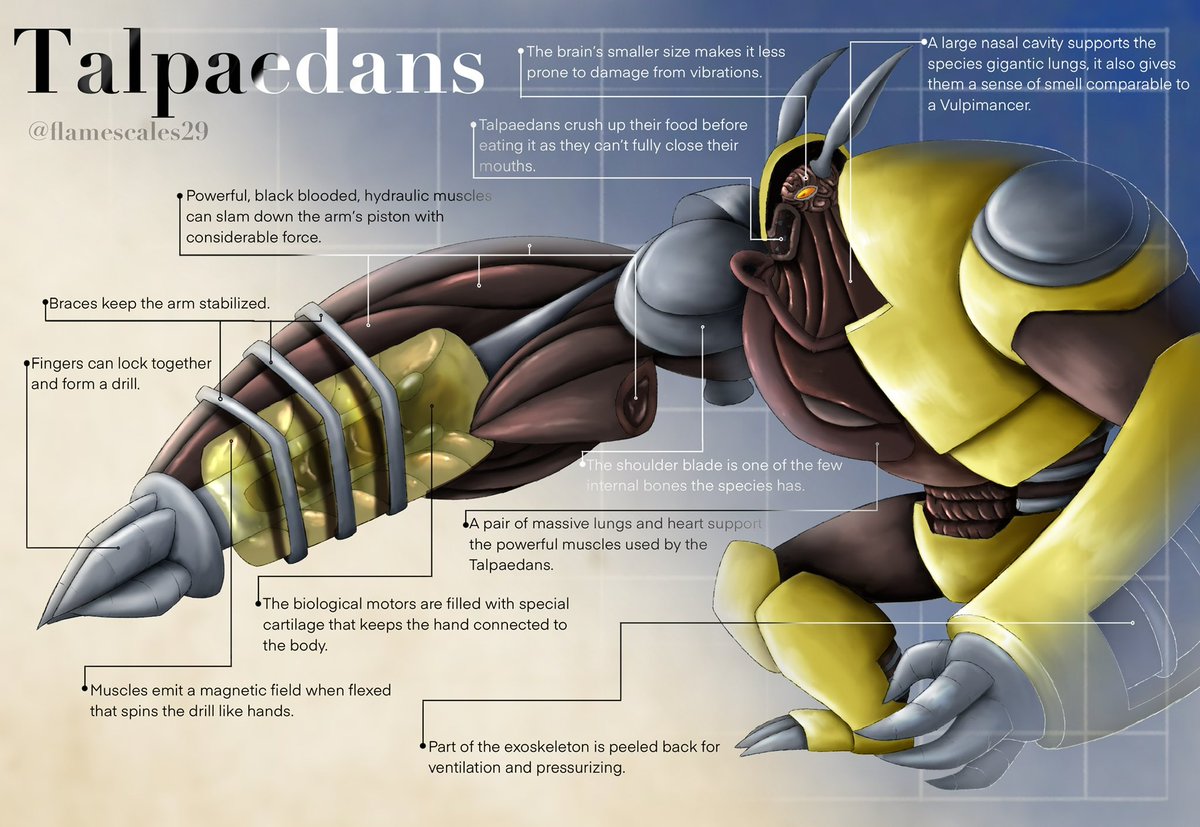 flamescales29's tweet image. Talpaedans, biomechanical burrowers that build large cave cities on their homeworld. Their origins are mysterious, with some believing they naturally evolved while others claim they’re remnants of a civilization from a time when their home wasn’t a wasteland.
#Ben10 #specbio