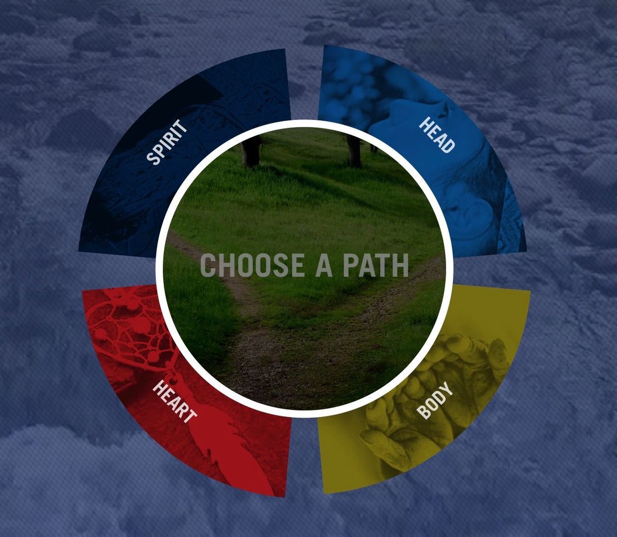 BeAConnectR's tweet image. The journey of Reconciliation is not an easy one. That’s why we built ConnectR—to help people take that first step, and then the next step...
On the site, you’ll find calls to action -- Ideas about things that you can do to move toward Reconciliation
beaconnectr.org/how-to-be-a-co…