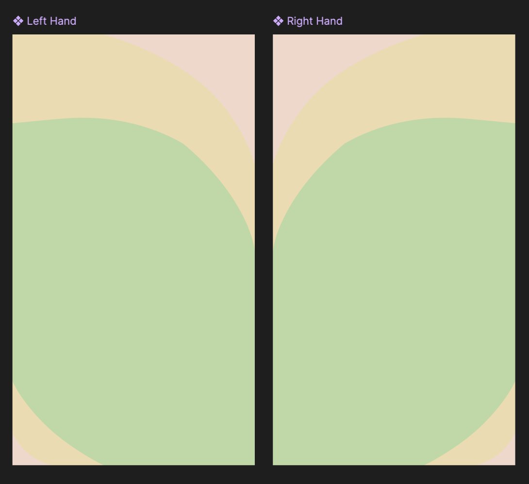 zachpogrob's tweet image. App thumb zones form a heart