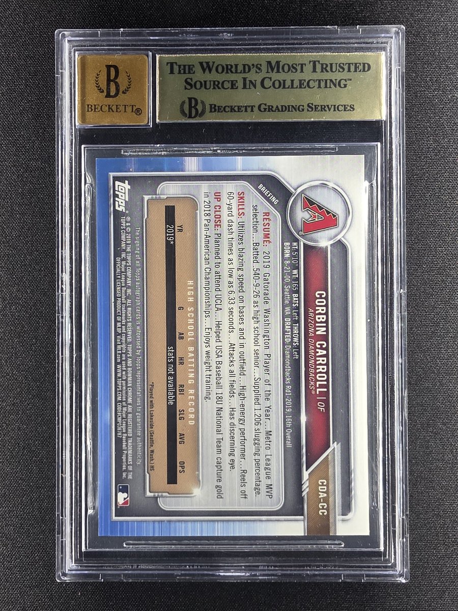 💰 $1,700 💰

Corbin Carroll 2019 bowman chrome draft 1st speckle Refractor auto /71 bgs 9.5/10

💥 #tankstax 💥
📬 $5 flat shipping 📬
🚀 Sale ends 7/31!  🚀