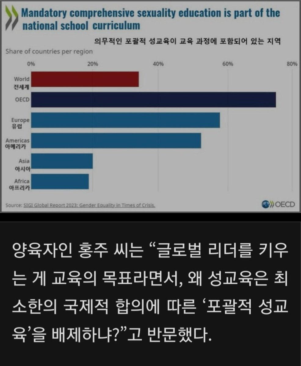 서울시 ‘성교육 정책 퇴행’ 바로잡아야 m.ildaro.com/10237