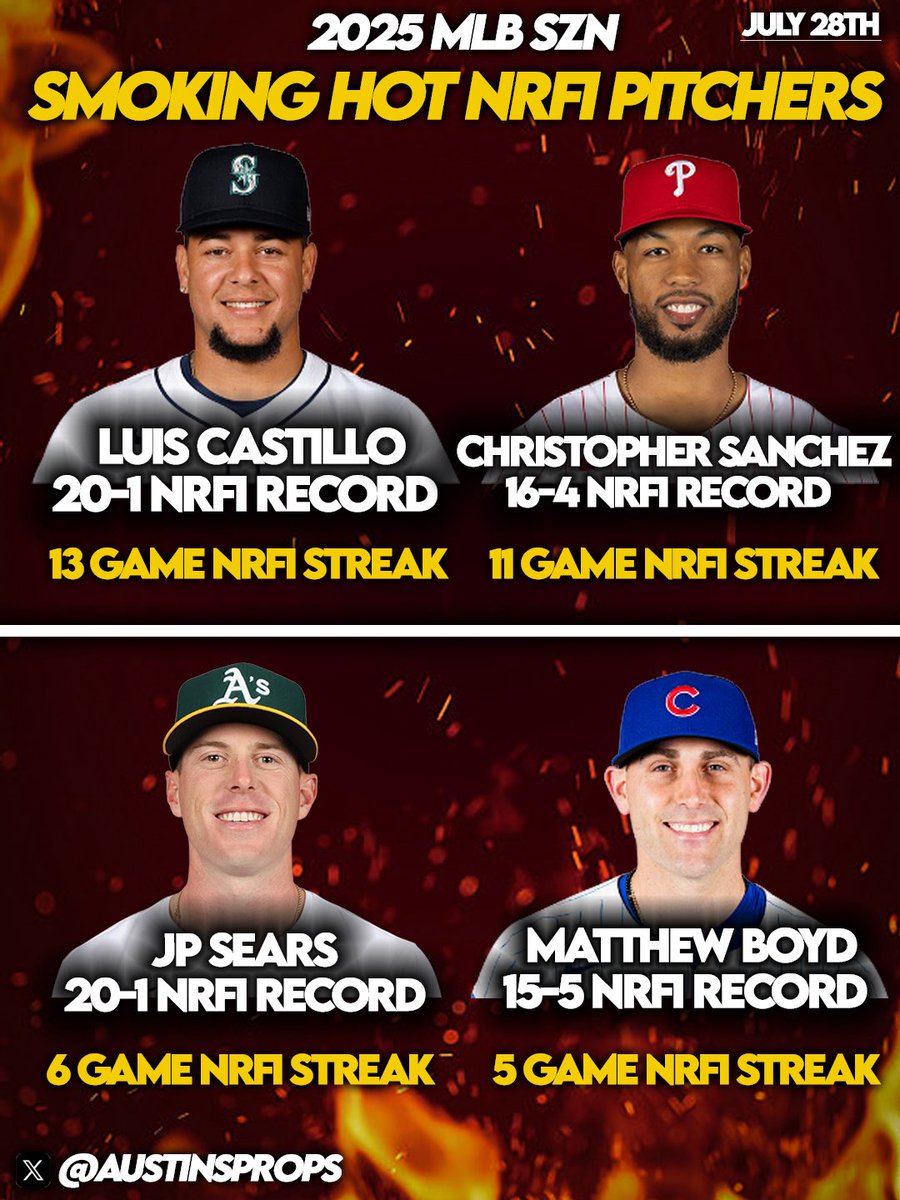 austinsprops's tweet image. MLB NRFI Pitcher Cheatsheets - 7/28🔥
•Use this as a research tool when looking for the most “favorable” NRFI spots.
❤️IF YOU WANT THESE SHEETS DAILY!