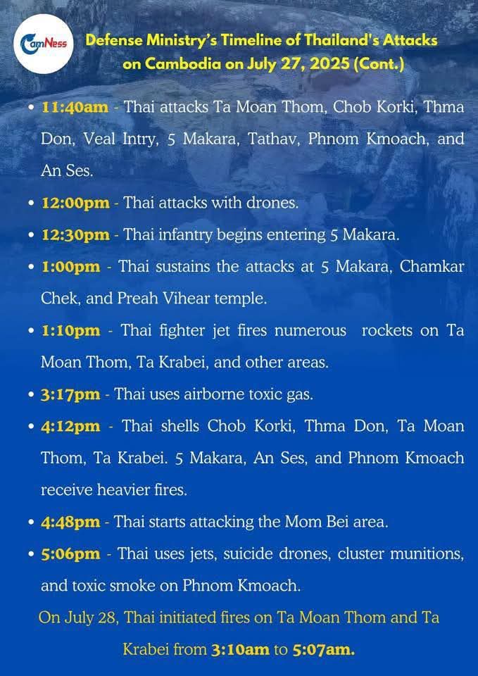3am_sleep's tweet photo. Report from the Ministry of Defense of Kingdom of Cambodia on July 27-28, 2025 https://t.co/MGVo4v0Jjh