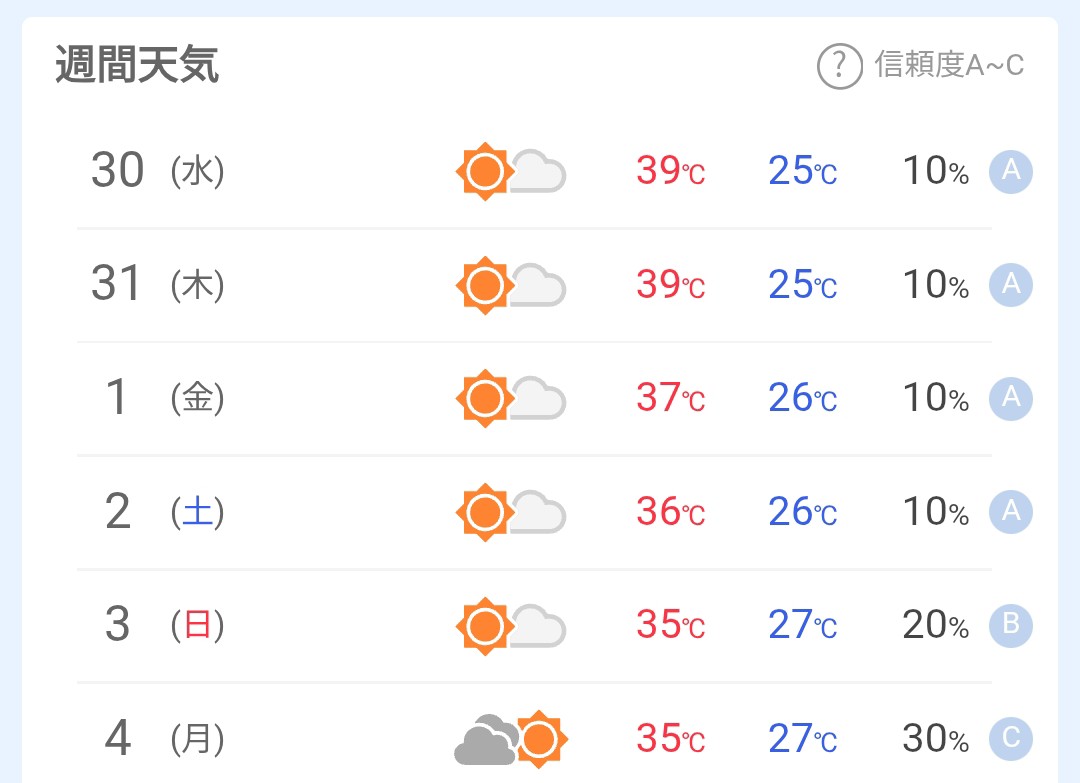 jun55369996's tweet image. ┏━━━━━━┓
┃〇 ┃暑すぎて
┃ ┏━┓〇 ┃と、とけるぅ〜
┃ ┃ ┃ ┃
┃ ┻━┻ ┗┃
┃ ┗┓
┗┓ ┗ ┗┓
──┻━━━┓ ┏┓┠─
┃┏┛┗┛
┗┛
┛