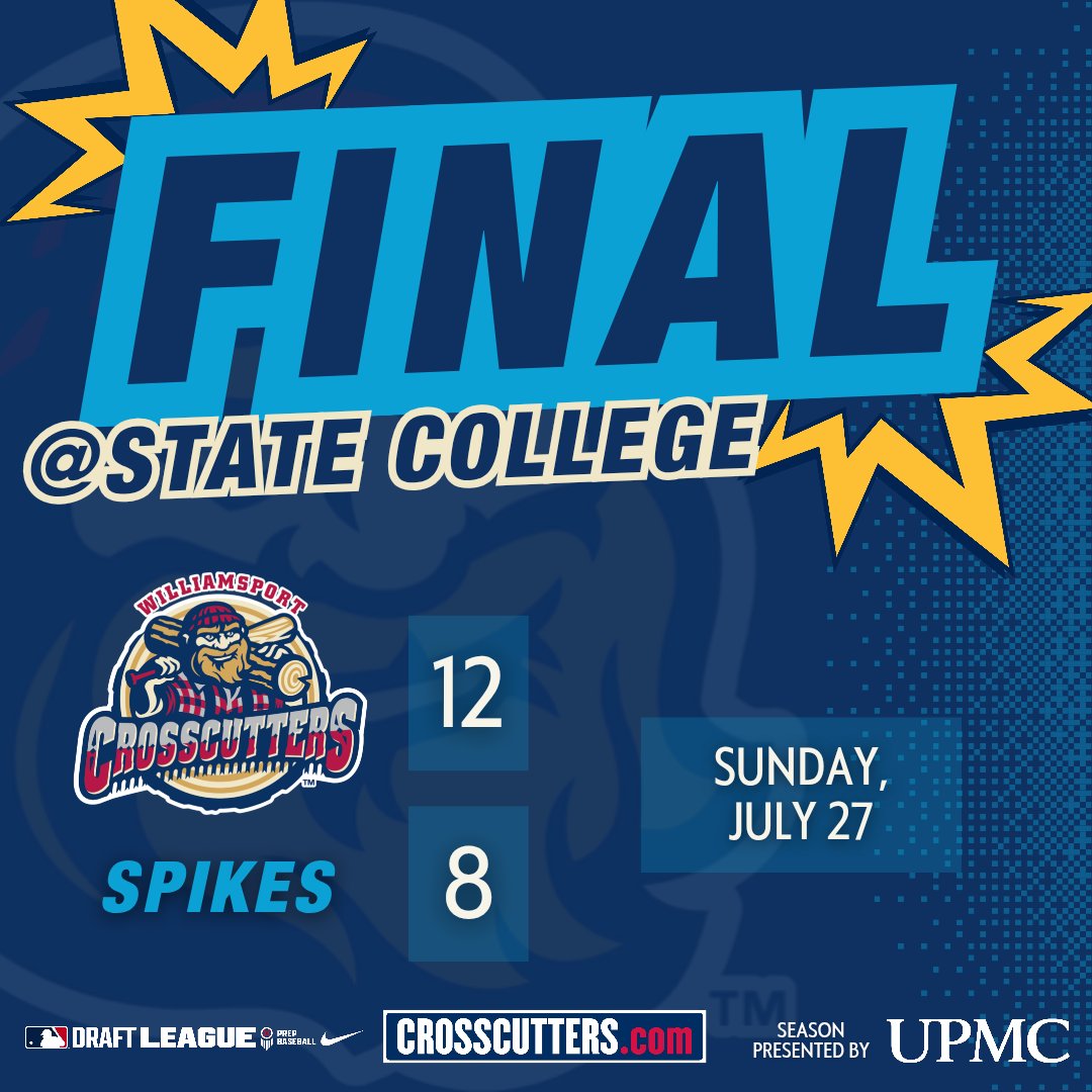 crosscutters's tweet image. The pitchers shined last night and the hitters shined tonight as we #CarveTheW and sweep the series with the @SCSpikes!