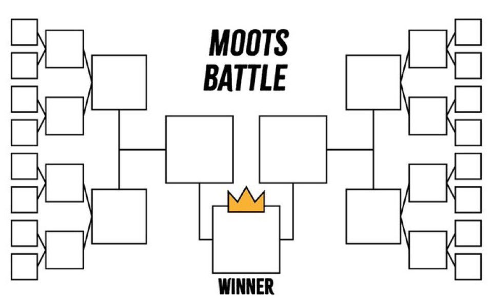 joobinsleftnut's tweet image. Let’s do this. 😼