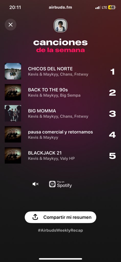 Jaksjajajjsjaa tuve el álbum en loop