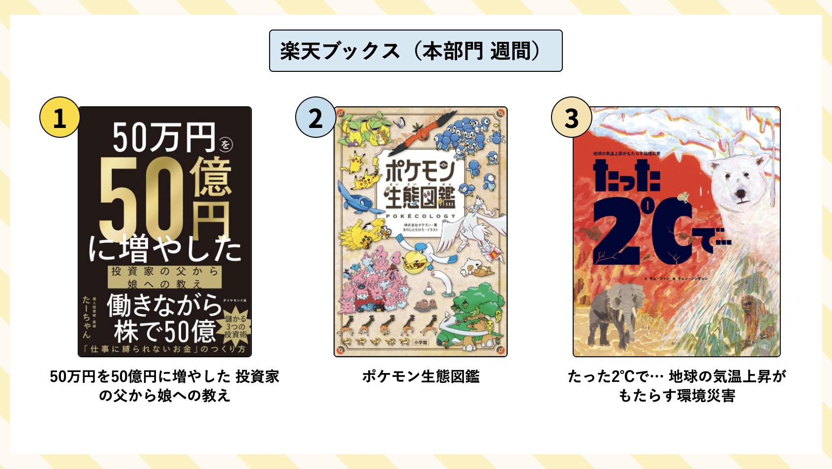 【中古】 青春再訪/幻冬舎ルネッサンス/高本茂 中古】 青春再訪/幻冬舎ルネッサンス/高本茂 中古】 青春再訪