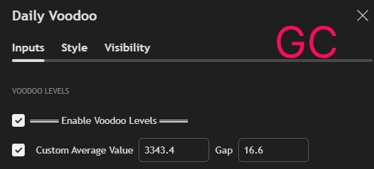 RedBenTrader's tweet photo. @CarreyTrades #GC calibration for this week.  All the Voodoo levels for all the futures products are equidistant and stable all week long! Get the indicator FREE here:   https://t.co/gAalwZIM3N You can learn more about the Voodoo Range in this free educational video: https://t.co/EZJTfApREh https://t.co/Uoc2fcltEi