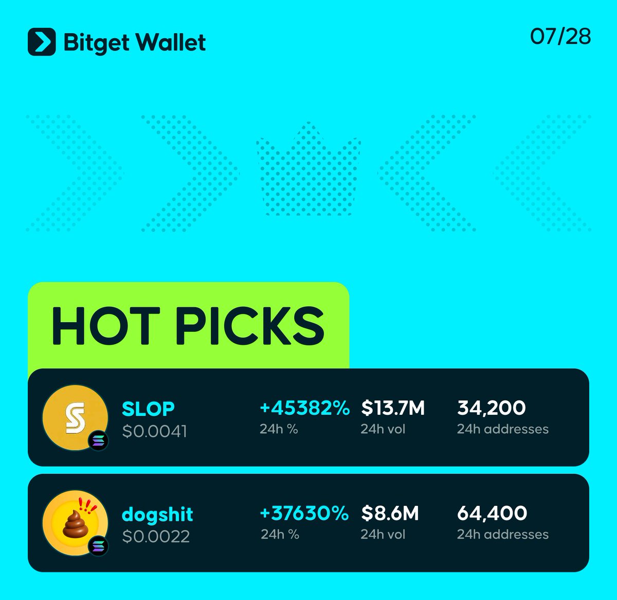 BitgetWallet's tweet image. Today's Hot Picks: Do you like slops too?
> $SLOP
> $dogshit
➡️ Full list: web3.bitget.cloud/surl/1GYrBu