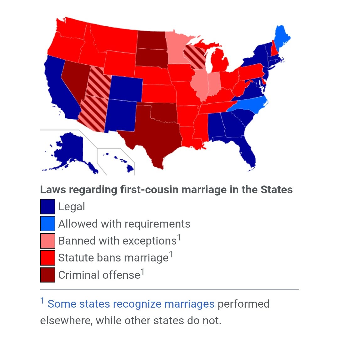 1MMeducation's tweet image. The "United" States of America has different laws per state. This graphic shows how the states have different laws related to one specific issue - marriage between first cousins. So in Texas for example, it is a criminal offense, while just across the border in New Mexico, it is…