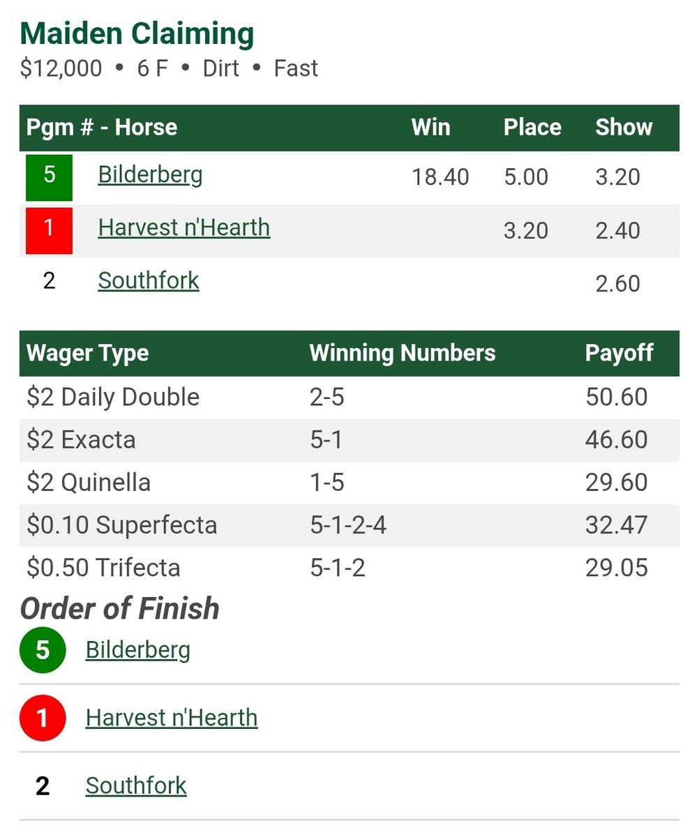 prmracing's tweet image. Bilderberg is a maiden no more ... Ken Tohill rides the sixth race winner.