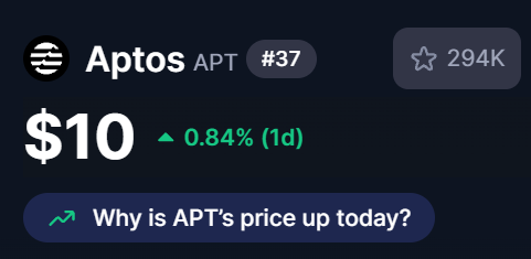 Fiona_apt's tweet image. No more tweets till $APT hits $10 

See you guys   

Take care