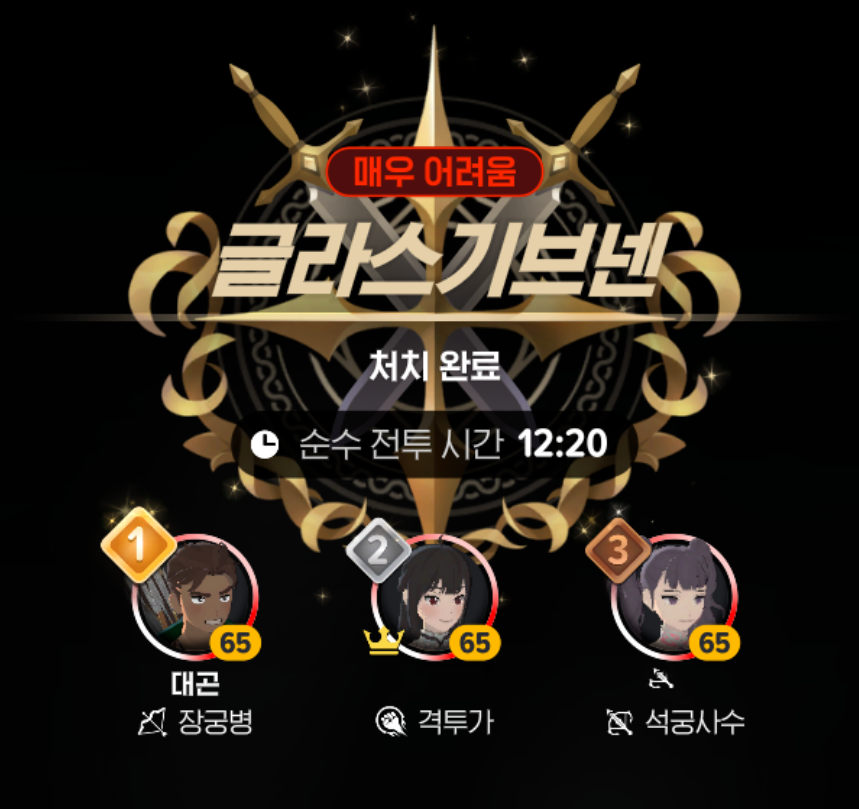 ggonnew's tweet image. 전투력 최하위권의 반란이었다고 한다