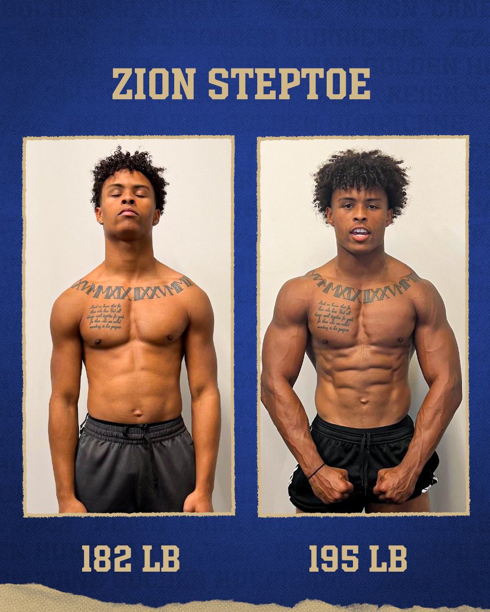 Tulsa Football tweet media