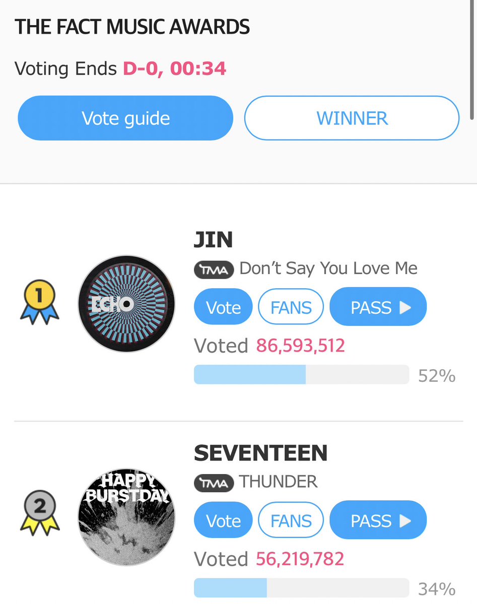 hourjinnie's tweet image. FAN N STAR 🚨
TMA BEST SUMMER MUSIC 🗳️
30 MINUTES LEFT
#방탄소년단진 #진 #BTSJIN #JIN