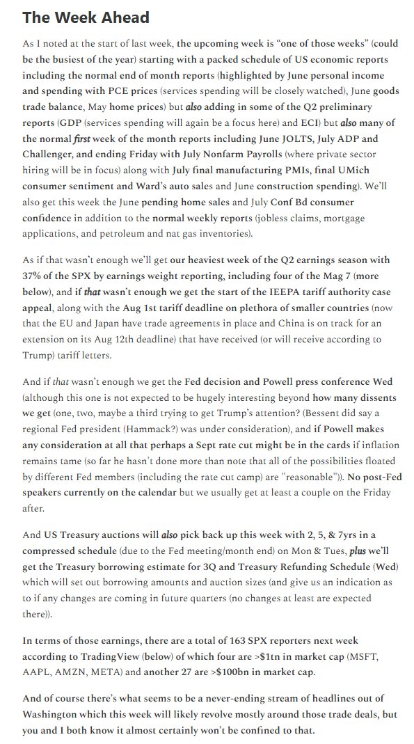 neilksethi's tweet image. The Week Ahead - 7/27/25
A comprehensive look at the upcoming week for US economics, equities and fixed income

neilsethi.substack.com/p/the-week-ahe…